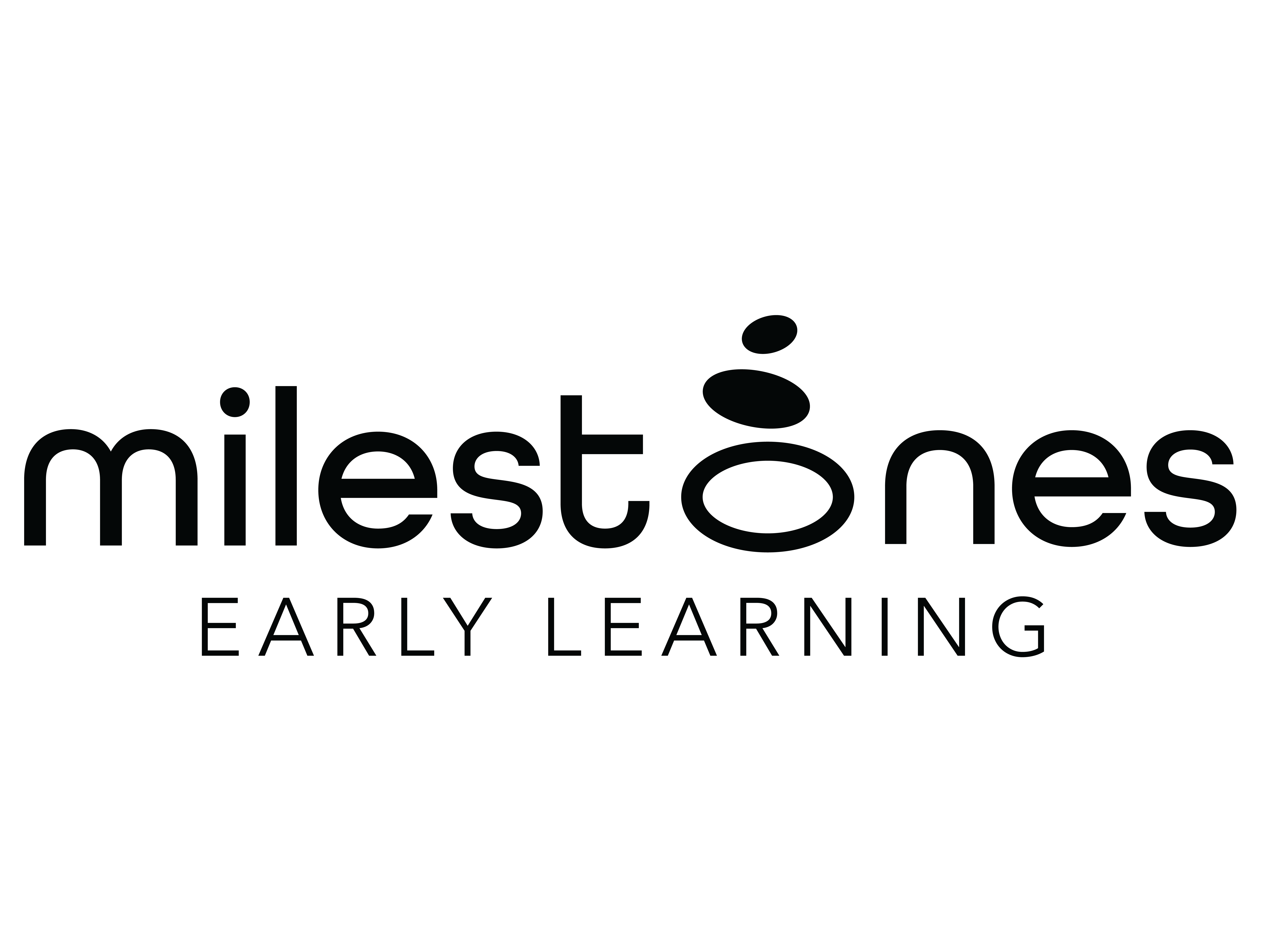 Milestones
